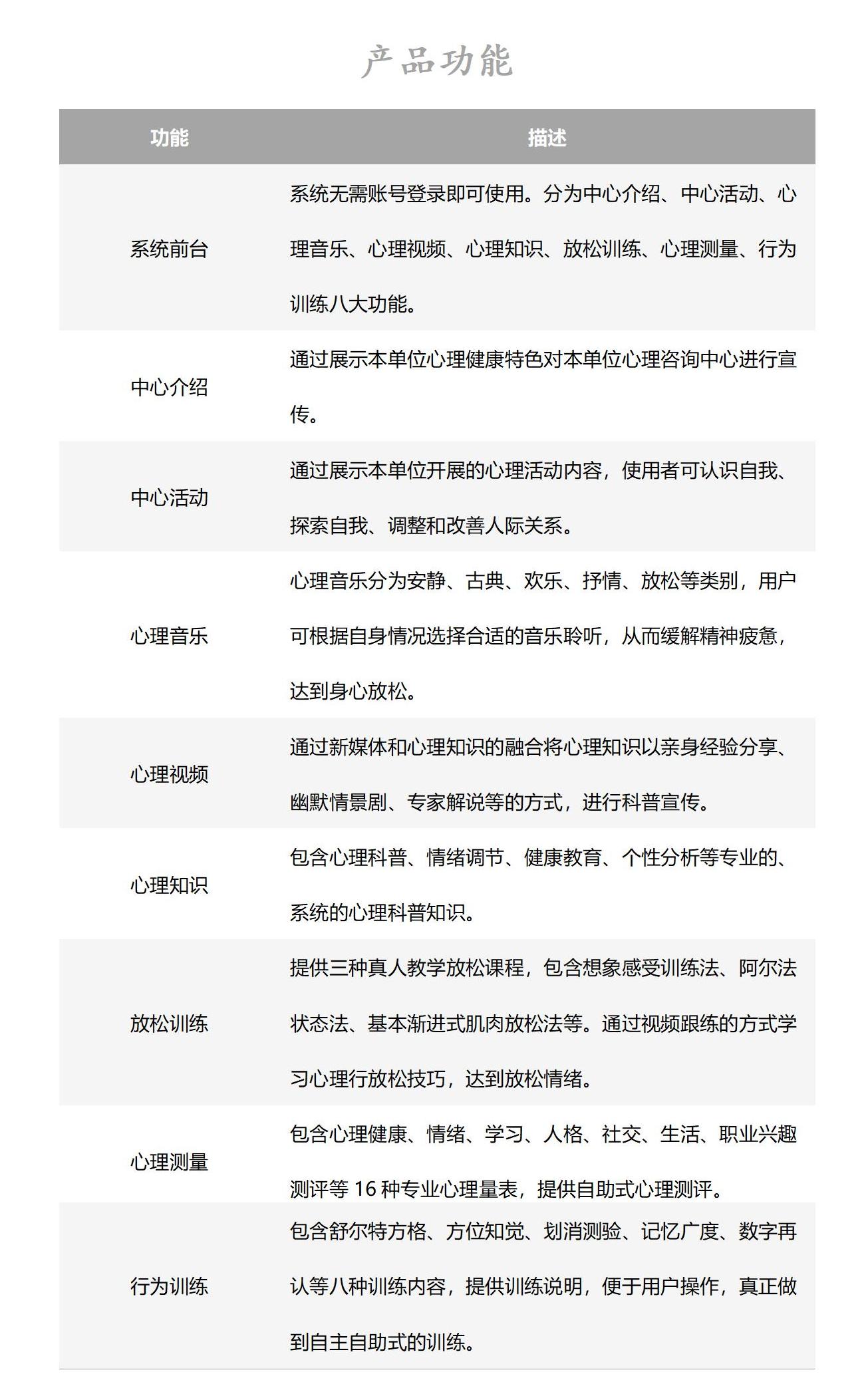 3心理自助系统02.jpg