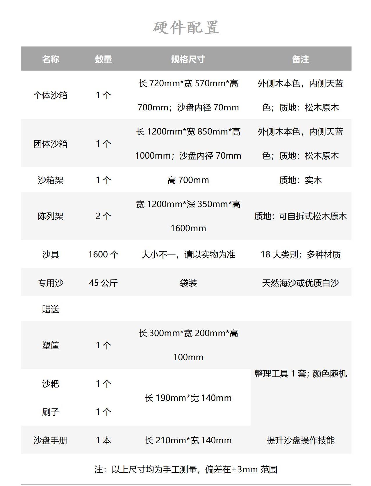 16箱庭设备.jpg