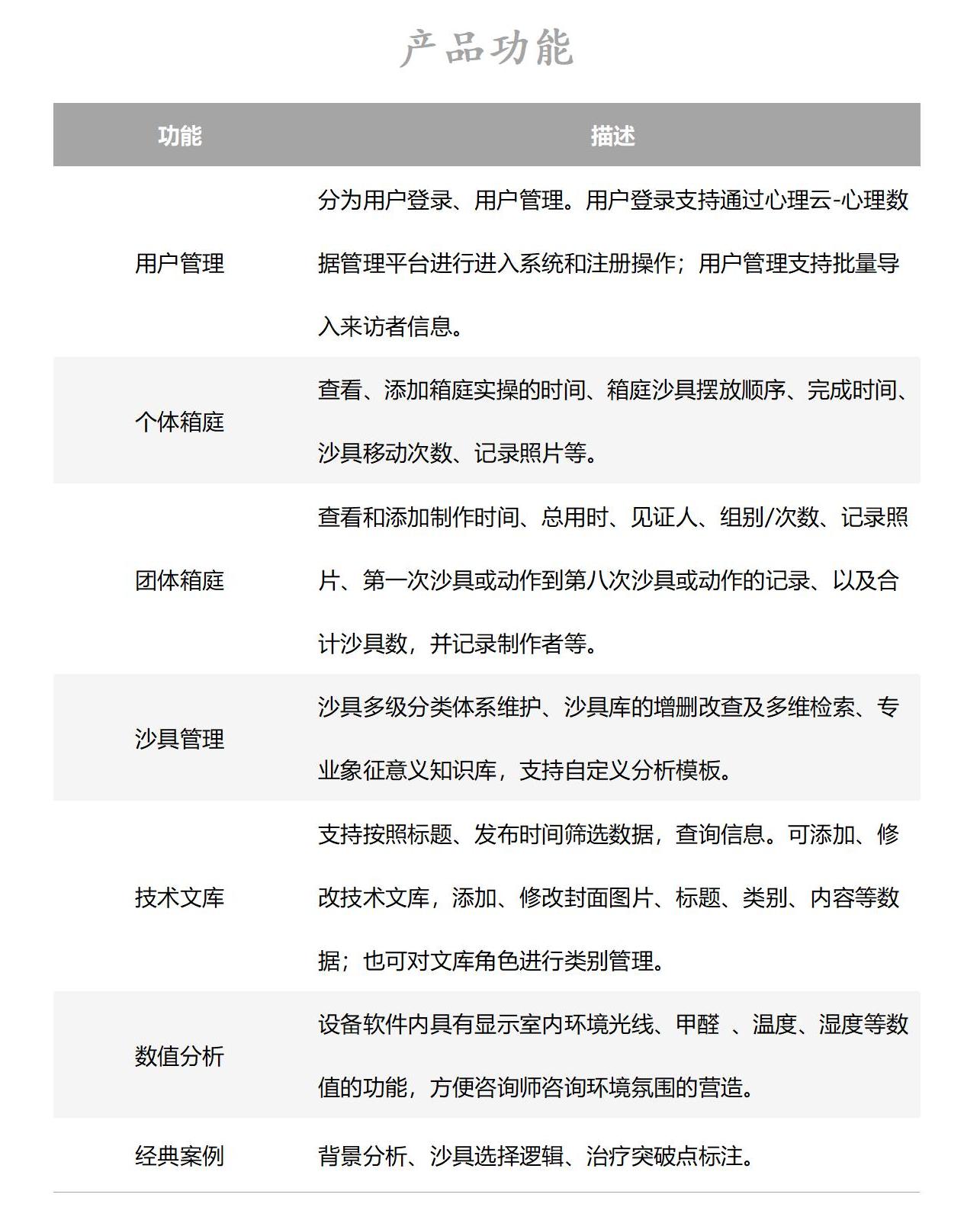 16箱庭设备管理软件.jpg