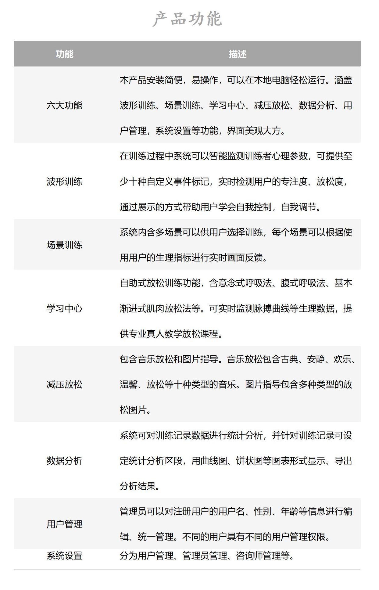 22身心反馈训练系统02.jpg