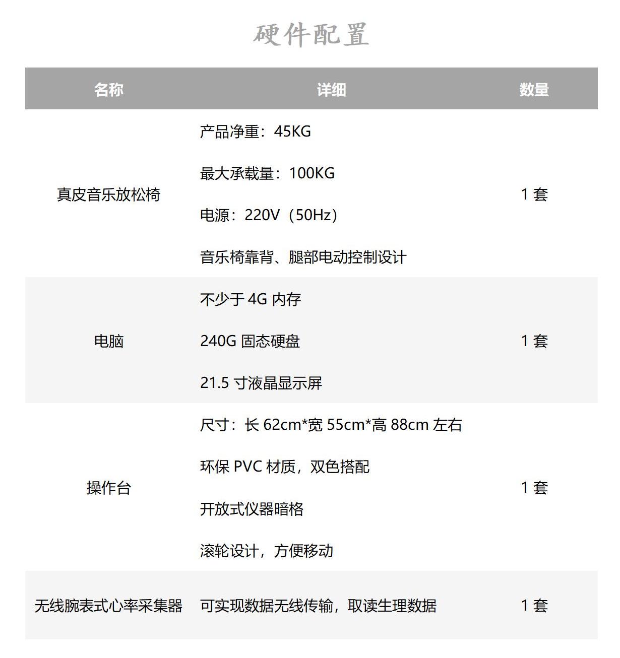 23音乐放松训练系统01.jpg