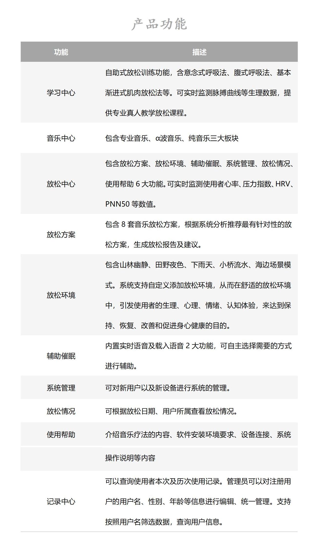 23音乐放松训练系统02.jpg